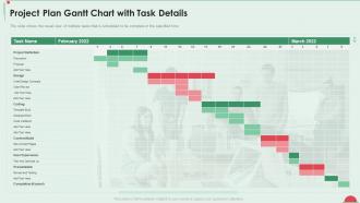 Project plan gantt chart with task details project in controlled environment