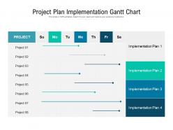 Project Plan Implementation Gantt Chart