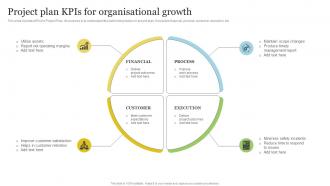 Project Plan KPIs For Organisational Growth