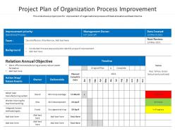 Project plan of organization process improvement