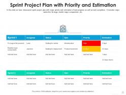 Project plan target customer time period social media
