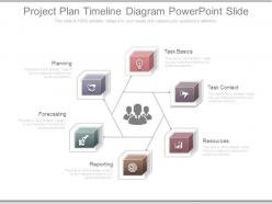 Project Plan Timeline Diagram Powerpoint Slide