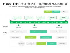 Project plan timeline with innovation programme