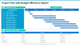 Project Plan With Budget Efficiency Report