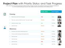 Project plan with priority status and task progress