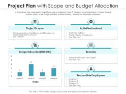 Project plan with scope and budget allocation