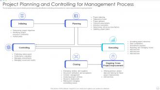 Project Planning And Controlling For Management Process