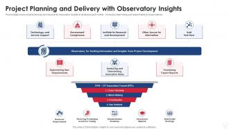 Project Planning And Delivery With Observatory Insights