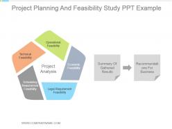 Project planning and feasibility study ppt example