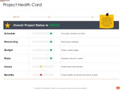 Project planning and governance project health card budget ppt powerpoint picture