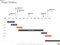 Project planning and governance project timeline ppt powerpoint presentation icon