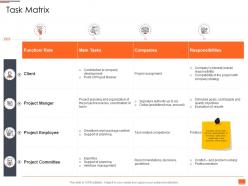 Project Planning And Governance Task Matrix Ppt Powerpoint Presentation Outline Designs