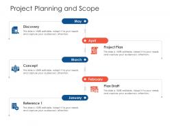 Project planning and scope project strategy process scope and schedule ppt file portrait