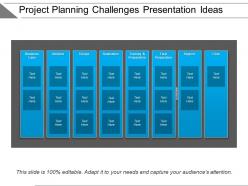 Project planning challenges presentation ideas