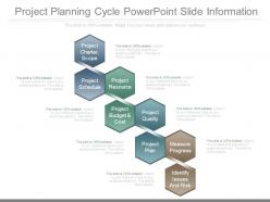 Project planning cycle powerpoint slide information