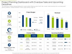Project Planning Dashboard With Overdue Tasks And Upcoming Deadlines Ppt Introduction