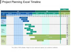 Project planning excel timeline