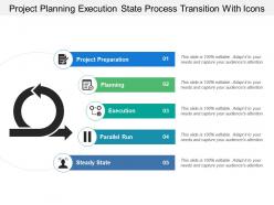Project planning execution state process transition with icons