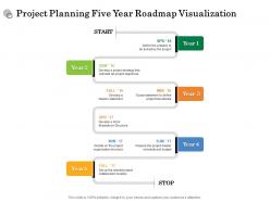 Project Planning Five Year Roadmap Visualization