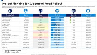Project Planning For Successful Retail Rollout