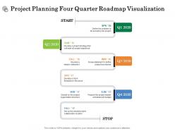 Project planning four quarter roadmap visualization