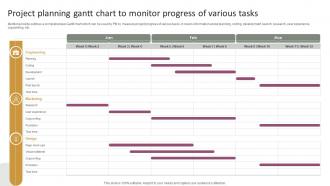 Project Planning Gantt Chart To Monitor Progress Of Various Tasks