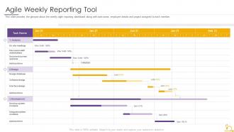 Project planning in agile methodology agile weekly reporting tool