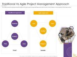 Project planning in agile methodology powerpoint presentation slides