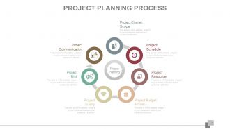 Project planning lifecycle scope and schedule complete powerpoint deck