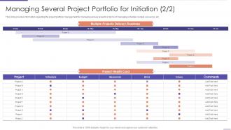 Project Planning Playbook Managing Several Project Portfolio For Initiation