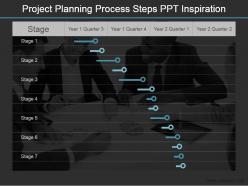 Project planning process steps ppt inspiration