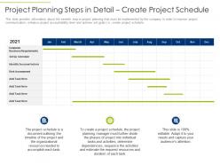 Project planning steps in detail create project schedule ppt model demonstration