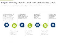 Project planning steps in detail set and prioritize goals ppt show model