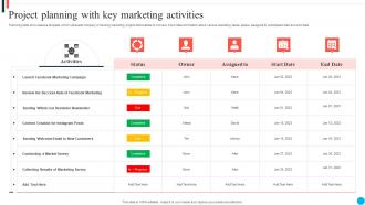 Project Planning With Key Marketing Activities