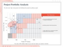 Project portfolio analysis takeaway ppt powerpoint presentation background designs