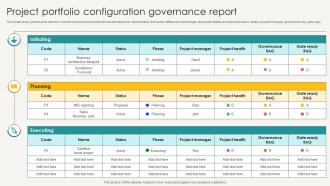 Project Portfolio Configuration Governance Report