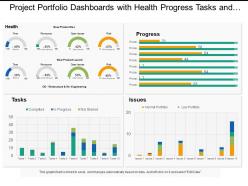 Project portfolio dashboards with health progress tasks and issues
