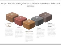 Project portfolio management conference powerpoint slide deck samples