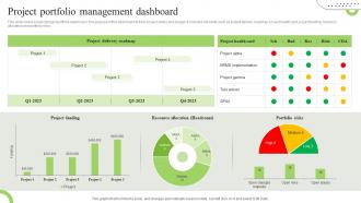Project Portfolio Management Dashboard
