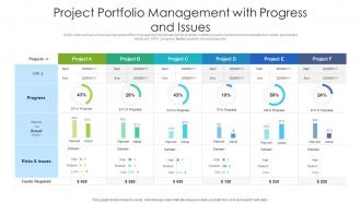 Project portfolio management dashboard snapshot with progress and issues