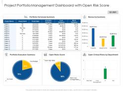 Project portfolio management dashboard with open risk score