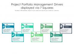Project portfolio management drivers displayed via 7 squares
