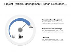 Project portfolio management human resources challenges sales training cpb