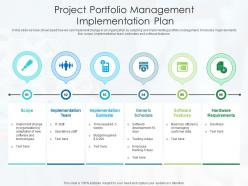 Project portfolio management implementation plan