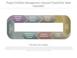 Project portfolio management lifecycle powerpoint slide inspiration
