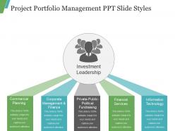 Project portfolio management ppt slide styles