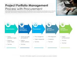 Project portfolio management process with procurement