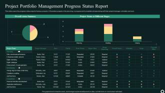 Project Portfolio Management Progress Status Report