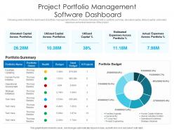 Project portfolio management software dashboard