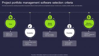 Project Portfolio Management Software Selection Criteria